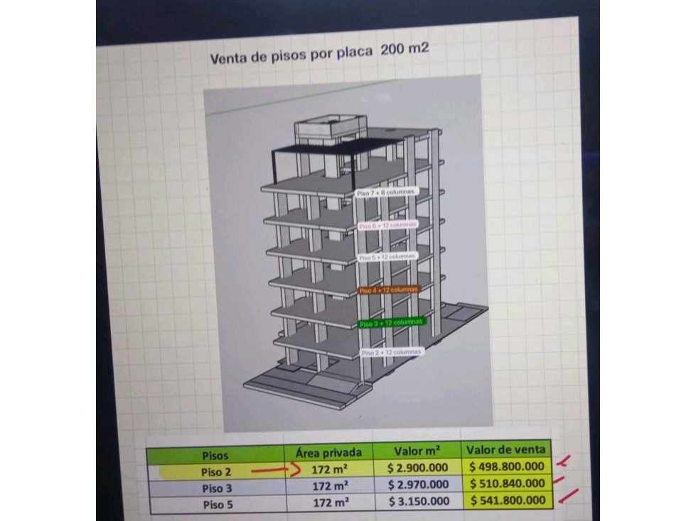 Proyecto *Deluxe Tower* El lugar perfecto EN EL CENTRO DE MONTERIA — foto 4