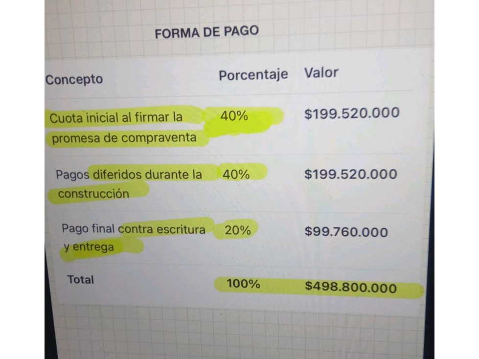 Proyecto *Deluxe Tower* El lugar perfecto EN EL CENTRO DE MONTERIA — foto 5