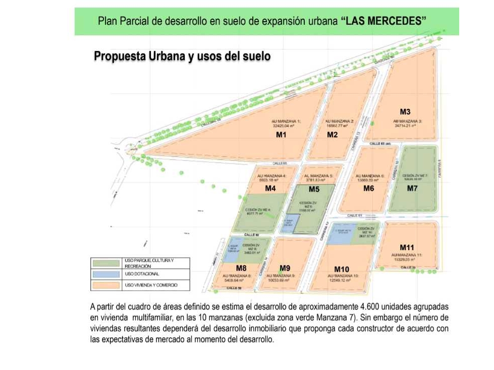 Se vende lote al Nororiente de Palmira 8.000 Metros MHG10136542 — foto 5