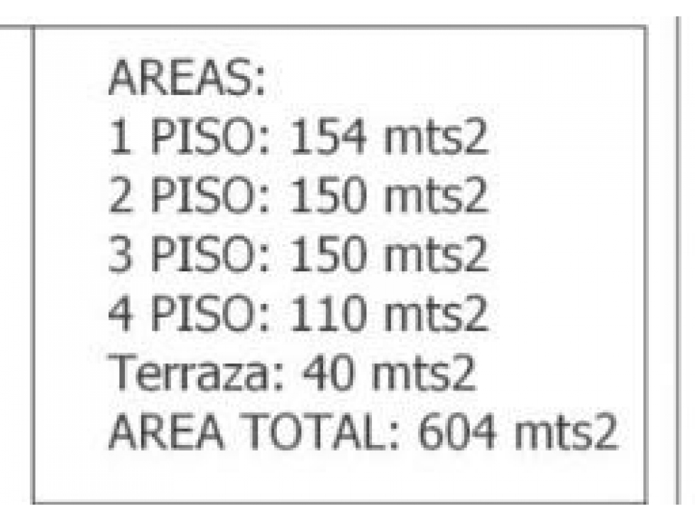 Venta Edificio completo Ricaurte - 1