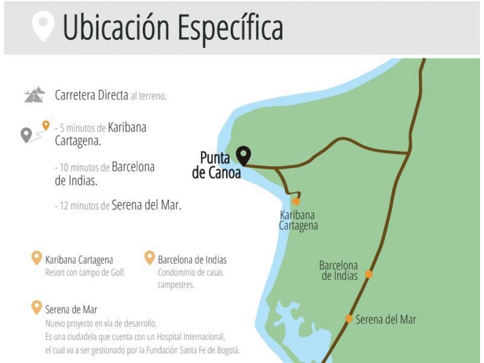 VENTA LOTE FRENTE AL MAR - PUNTA CANOA CARTAGENA — foto 6