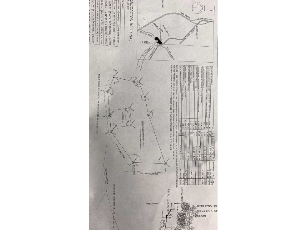 VENDO TERRENO DE 5.4 HECTÁREAS EN COLÓN IDEAL PARA DESARROLLO - 5