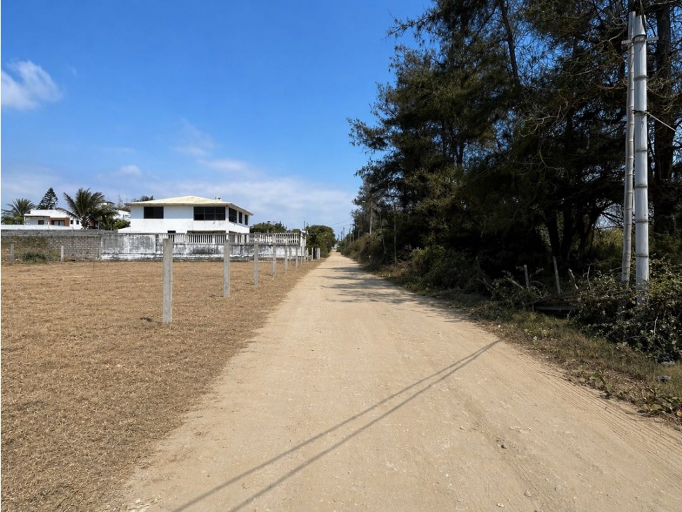 VENTA DE TERRENO FRENTE AL MAR PLAYAS KM 2 VIA DATA [LOREAF] - 4