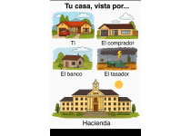 la realidad de valorar una propiedad en costa rica como entender su verdadero precio de mercado