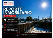 reporte inmobiliario semanal olavarria 02082026