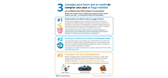 3 buenos que consejos que te ayudaran a preparate a la hora de comprar tu casa