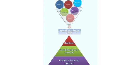 por que con nuestra empresa