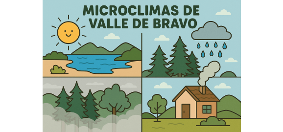 microclimas en valle de bravo cual es la mejor zona para vivir segun el clima