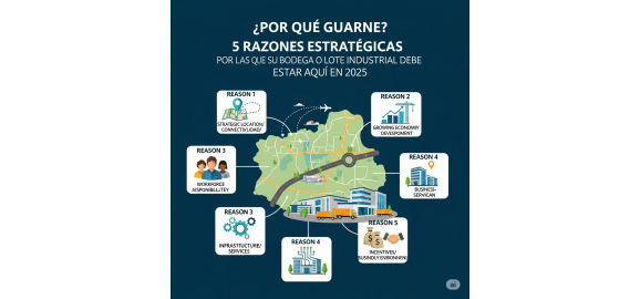 por que guarne 5 razones estrategicas por las que su bodega o lote industrial debe estar aqui en 2025