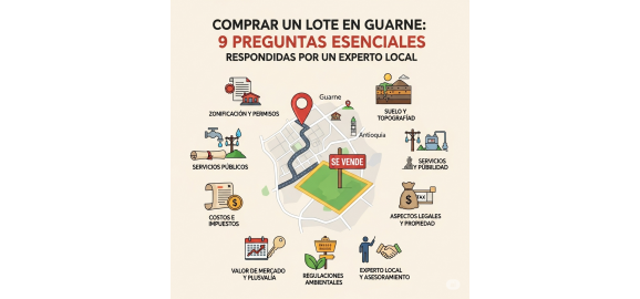comprar un lote en guarne 9 preguntas esenciales respondidas por un experto local