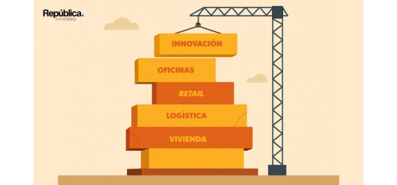 mercado inmobiliario mundial claves para un ano de cambios