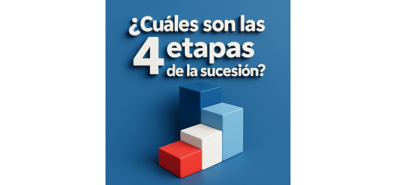 cuanto cuesta iniciar una sucesion