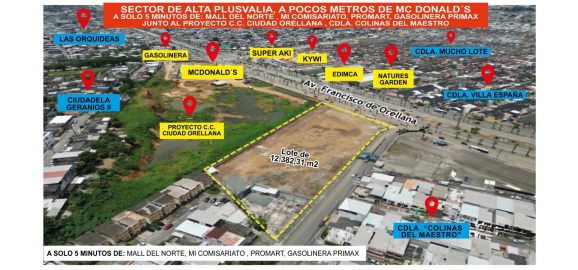 terreno comercial de 12382 m2 sobre la av francisco de orellana inversion estrategica en guayaquil