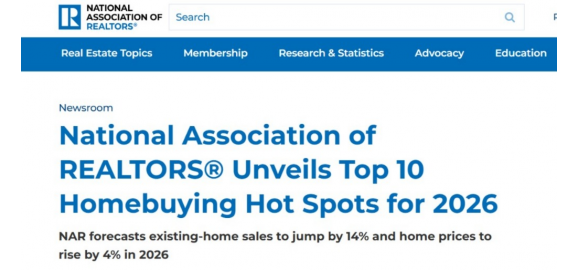 national association of realtors unveils top 10 homebuying hot spots for 2026