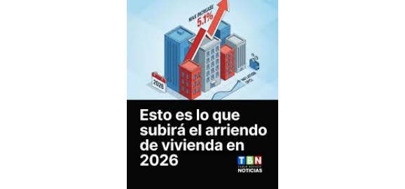 momentos de incremento administracion vs arrendamiento