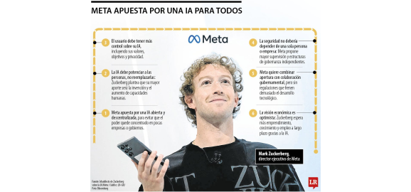 zuckerberg presenta en manifesto su vision para la superinteligencia artificial